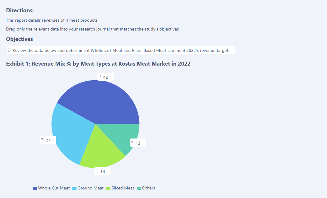 McKinsey Game Fits Into the Consulting Recruitment Process